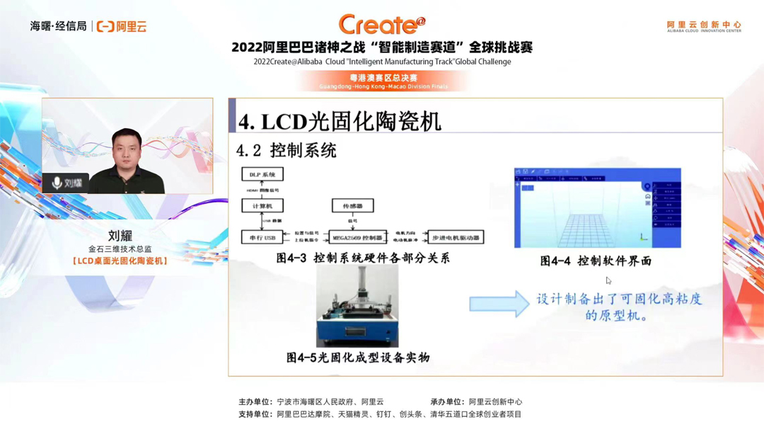 LCD桌面光固化全新打造“高致密、低成本”典范——金石三維挑戰(zhàn)Create@阿里巴巴諸神之戰(zhàn)